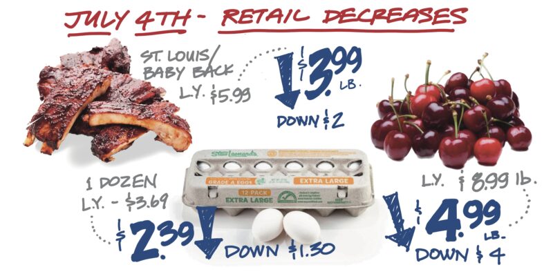 Price_Decreases